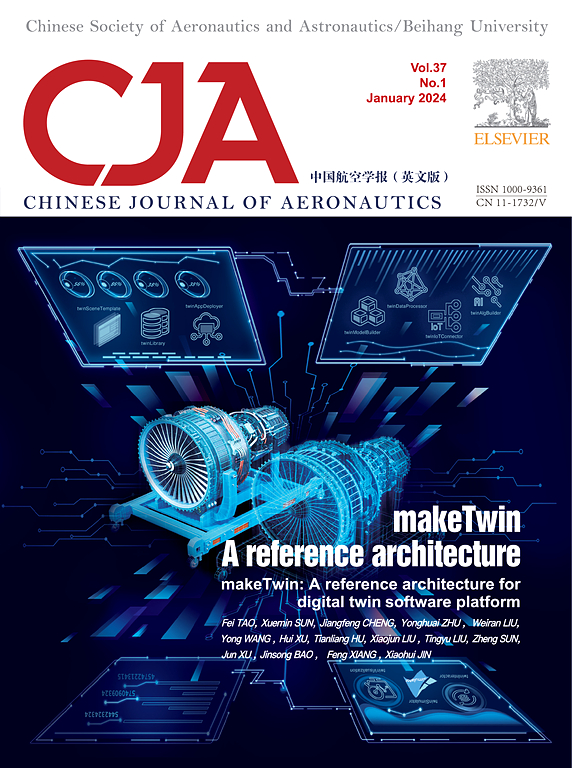 Go to journal home page - Chinese Journal of Aeronautics